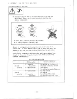 Preview for 24 page of Denyo DLW-300ESW Instruction Manual