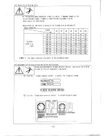 Preview for 25 page of Denyo DLW-300ESW Instruction Manual