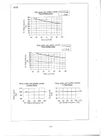 Preview for 32 page of Denyo DLW-300ESW Instruction Manual