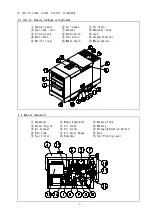 Предварительный просмотр 7 страницы Denyo DLW-300LS Instruction Manual