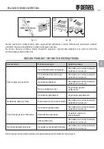 Preview for 59 page of Denzel 956127 User Manual