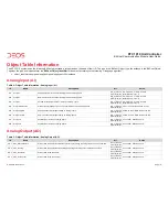 Предварительный просмотр 10 страницы DEOS RTC 1010 User Manual