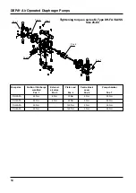 Preview for 50 page of Depa DH 40-TP Operating And Installation Instructions