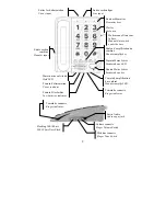 Предварительный просмотр 2 страницы Depaepe Telecom HD MAX AMPLI User Manual