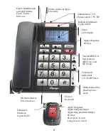 Preview for 4 page of Depaepe Telecom HDmax SOS User Manual