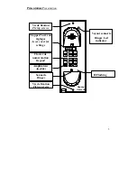 Preview for 3 page of Depaepe Telecom PLATINE HD Operating Instructions Manual