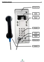 Preview for 25 page of Depaepe Telecom Securphone IP User Manual