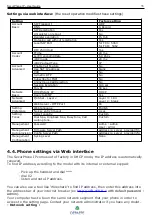 Preview for 33 page of Depaepe Telecom Securphone IP User Manual