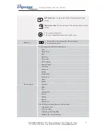 Preview for 11 page of Depaepe Telecom UC802 User Manual