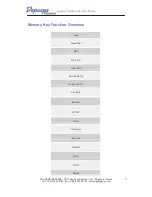 Preview for 14 page of Depaepe Telecom UC802 User Manual