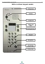 Предварительный просмотр 7 страницы Depaepe 27112017 User Manual