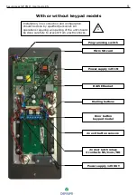 Предварительный просмотр 9 страницы Depaepe 27112017 User Manual