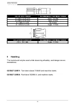 Preview for 13 page of Deprag 3148457C Operating Instruction Booklet