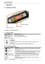 Preview for 11 page of Deprag 330EG36-0012 Operating Instructions Manual