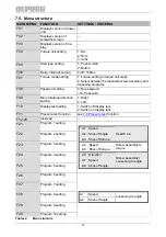 Preview for 13 page of Deprag 330EG36-0012 Operating Instructions Manual