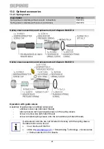 Preview for 24 page of Deprag 330EG36-0012 Operating Instructions Manual