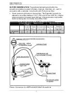 Preview for 9 page of Deprag 339269 A Operating Instruction Booklet