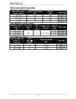 Preview for 10 page of Deprag 339269 A Operating Instruction Booklet