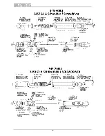 Preview for 19 page of Deprag 339269 A Operating Instruction Booklet