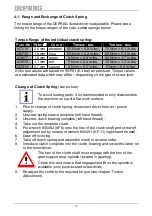 Preview for 12 page of Deprag 345-300-31L Operating Instruction Booklet