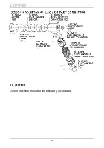 Preview for 33 page of Deprag 347-228-31LV Operating Instruction Booklet