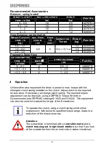 Preview for 12 page of Deprag 347-228U Operating Instruction Booklet