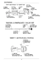 Preview for 28 page of Deprag 347-228U Operating Instruction Booklet