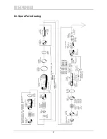 Предварительный просмотр 21 страницы Deprag 347F-228 Operating Instructions Manual