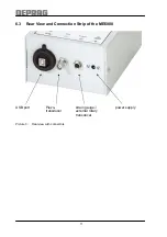 Preview for 11 page of Deprag 385565 A Operating Instruction