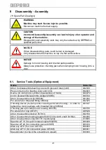 Preview for 20 page of Deprag 400373 B Operating Instruction Booklet