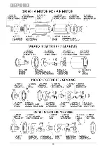 Preview for 30 page of Deprag 400373 B Operating Instruction Booklet