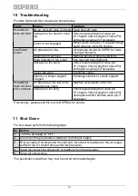 Preview for 33 page of Deprag 400373 B Operating Instruction Booklet