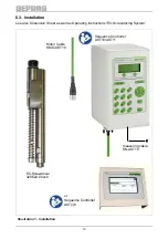 Preview for 10 page of Deprag 420988 D Operating Instruction Booklet