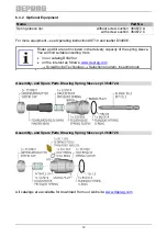 Preview for 12 page of Deprag 420988 D Operating Instruction Booklet