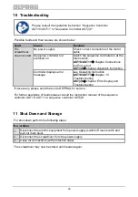 Preview for 20 page of Deprag 420988 D Operating Instruction Booklet