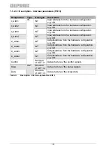 Preview for 18 page of Deprag 428001 A Operating Instruction Booklet