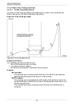 Preview for 57 page of Deprag 428001 A Operating Instruction Booklet