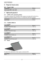 Preview for 77 page of Deprag 428001 A Operating Instruction Booklet