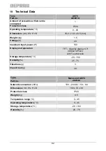 Preview for 82 page of Deprag 428001 A Operating Instruction Booklet
