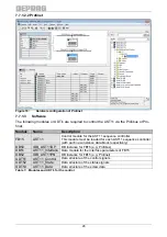 Preview for 28 page of Deprag AST11-1 Operating Instruction Booklet