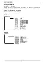 Preview for 48 page of Deprag AST11-1 Operating Instruction Booklet