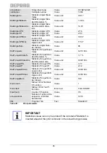 Preview for 95 page of Deprag AST11-1 Operating Instruction Booklet