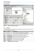 Предварительный просмотр 23 страницы Deprag AST40-1 Operating Instruction Booklet