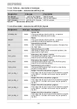 Предварительный просмотр 49 страницы Deprag AST40-1 Operating Instruction Booklet