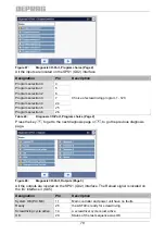 Предварительный просмотр 78 страницы Deprag AST40-1 Operating Instruction Booklet