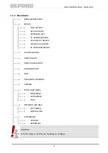 Предварительный просмотр 11 страницы Deprag SZG Controller 6 Operating Manual