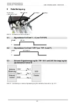 Предварительный просмотр 22 страницы Deprag SZG Controller 6 Operating Manual