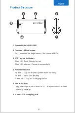 Предварительный просмотр 2 страницы Depstech WF020X-025-028 User Manual