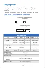 Предварительный просмотр 9 страницы Depstech WF020X-025-028 User Manual