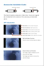 Preview for 7 page of Depstech WF020X User Manual